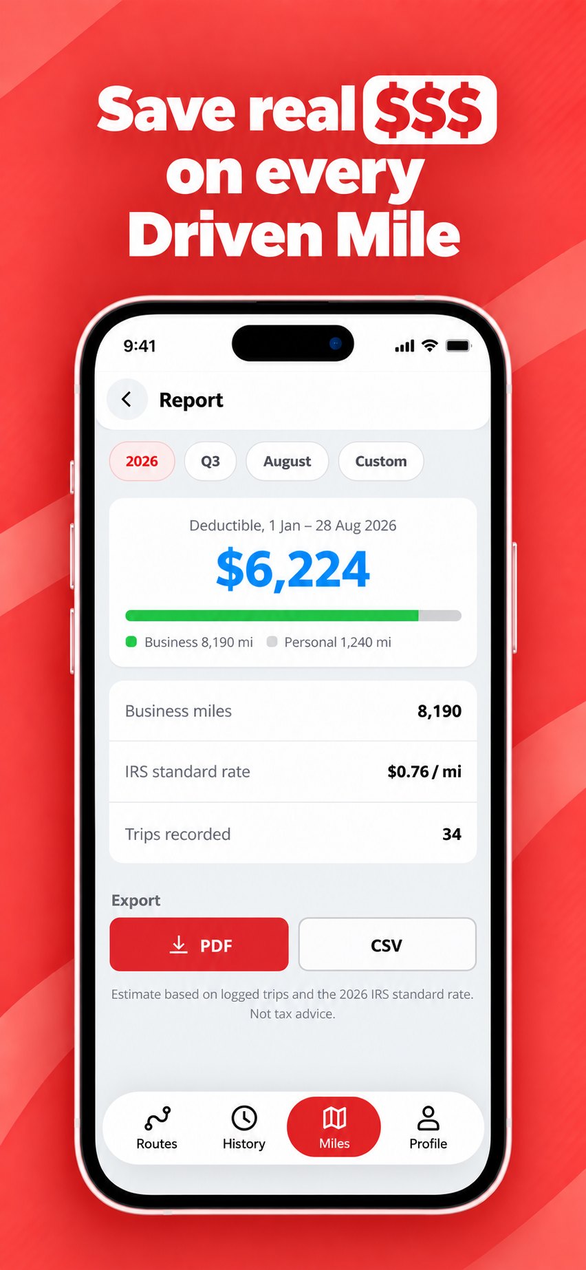 Save real $$$ on every Driven Mile — mileage report showing $6,224 deductible, 8,190 business miles, the IRS rate and PDF and CSV export buttons